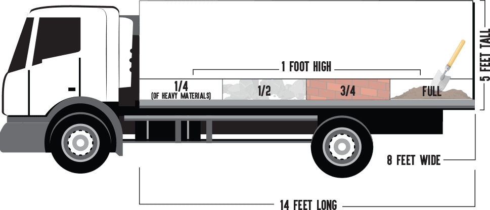 truck 1