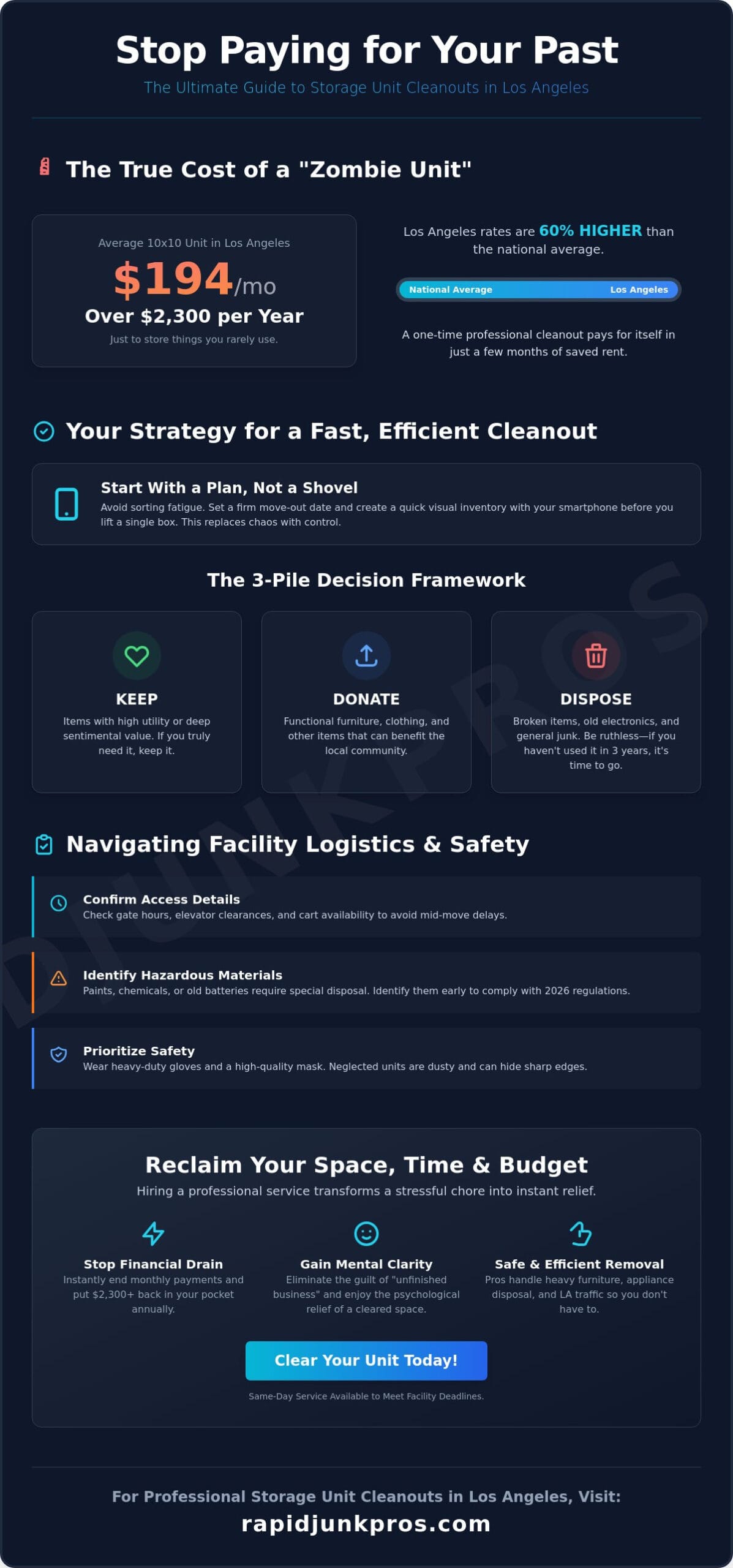 Clean Out Storage Unit Service: The 2026 Guide to Reclaiming Your Space 2 Clean Out Storage Unit Service: The 2026 Guide to Reclaiming Your Space