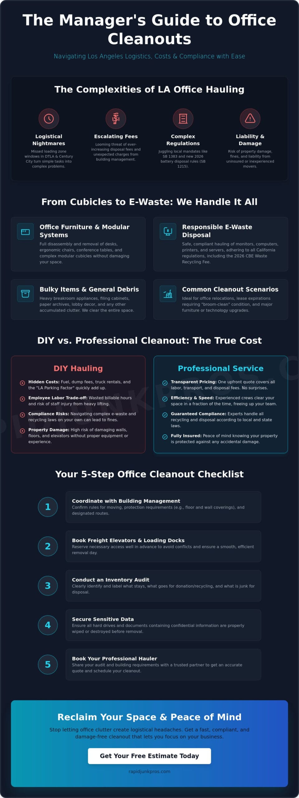 Office Cleanout Los Angeles: Professional Commercial Junk Hauling (2026) 2 Office Cleanout Los Angeles: Professional Commercial Junk Hauling (2026)