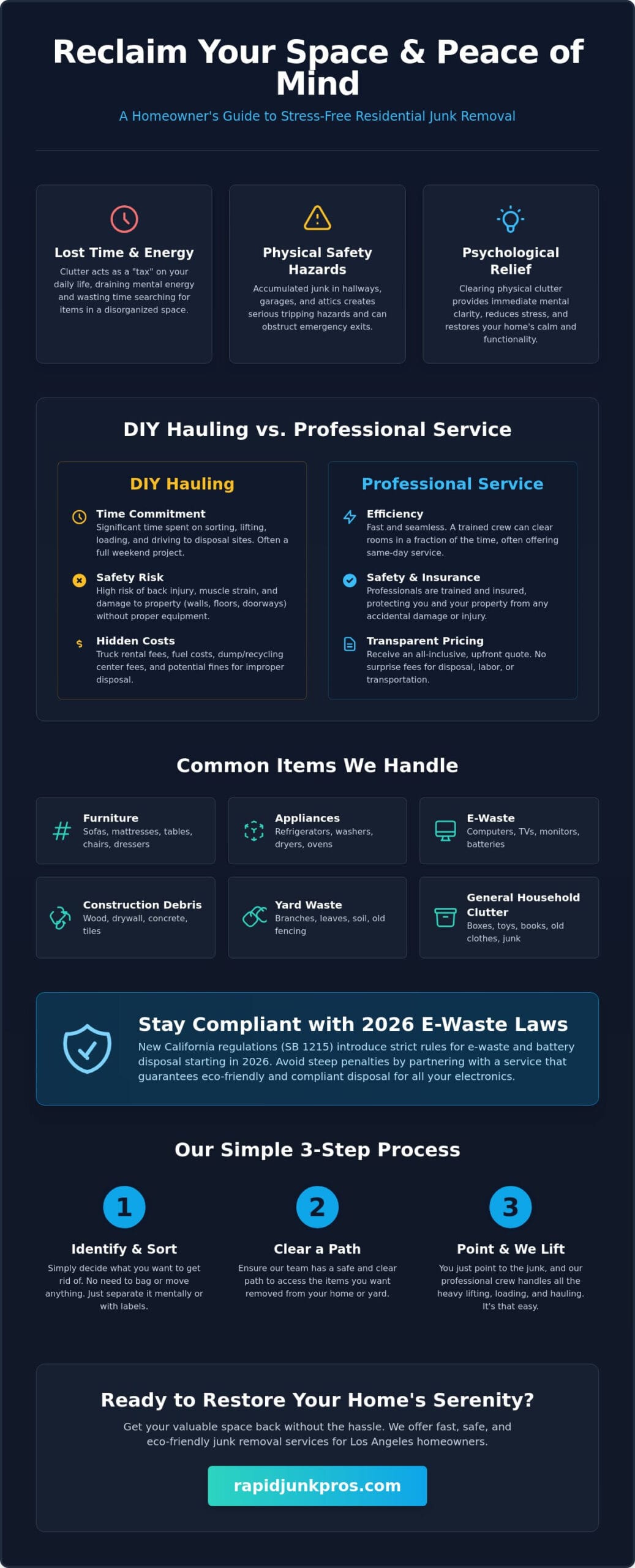 Residential Junk Removal: The Complete 2026 Guide to Reclaiming Your Home 2 Residential Junk Removal: The Complete 2026 Guide to Reclaiming Your Home