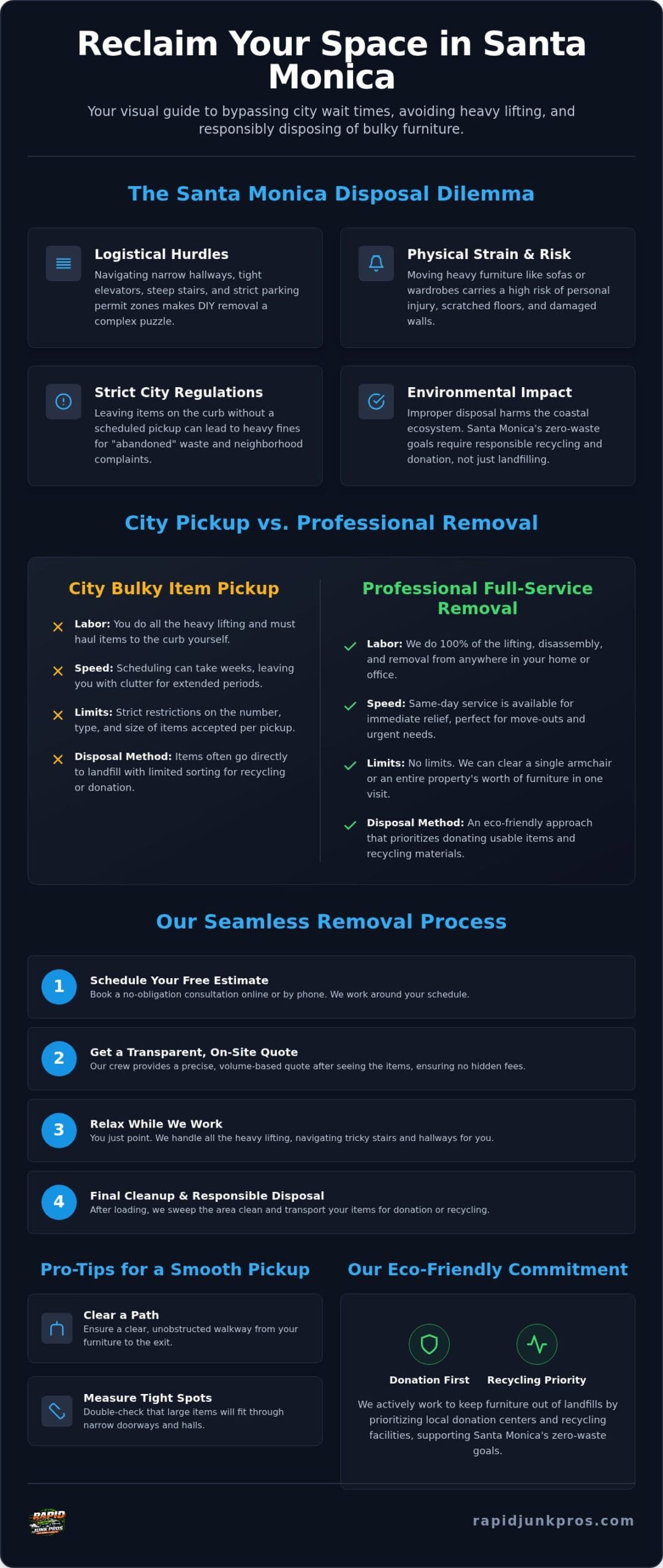 Furniture Removal in Santa Monica CA: Quick & Easy Disposal 2 Furniture Removal Santa Monica CA: Quick & Easy Disposal