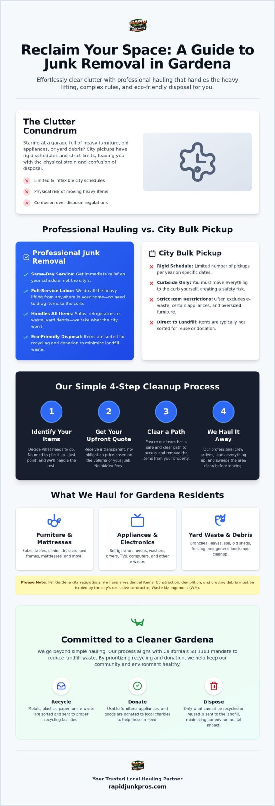 Reliable Junk Removal Gardena CA | Professional Disposal 2 Reliable Junk Removal Gardena CA | Professional Disposal